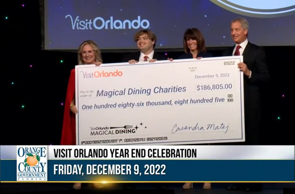 Orlandos Magical Dining 2025